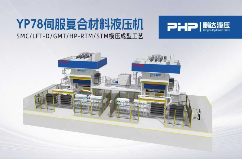 Apa perbedaan antara HP-RTM dan SMC?